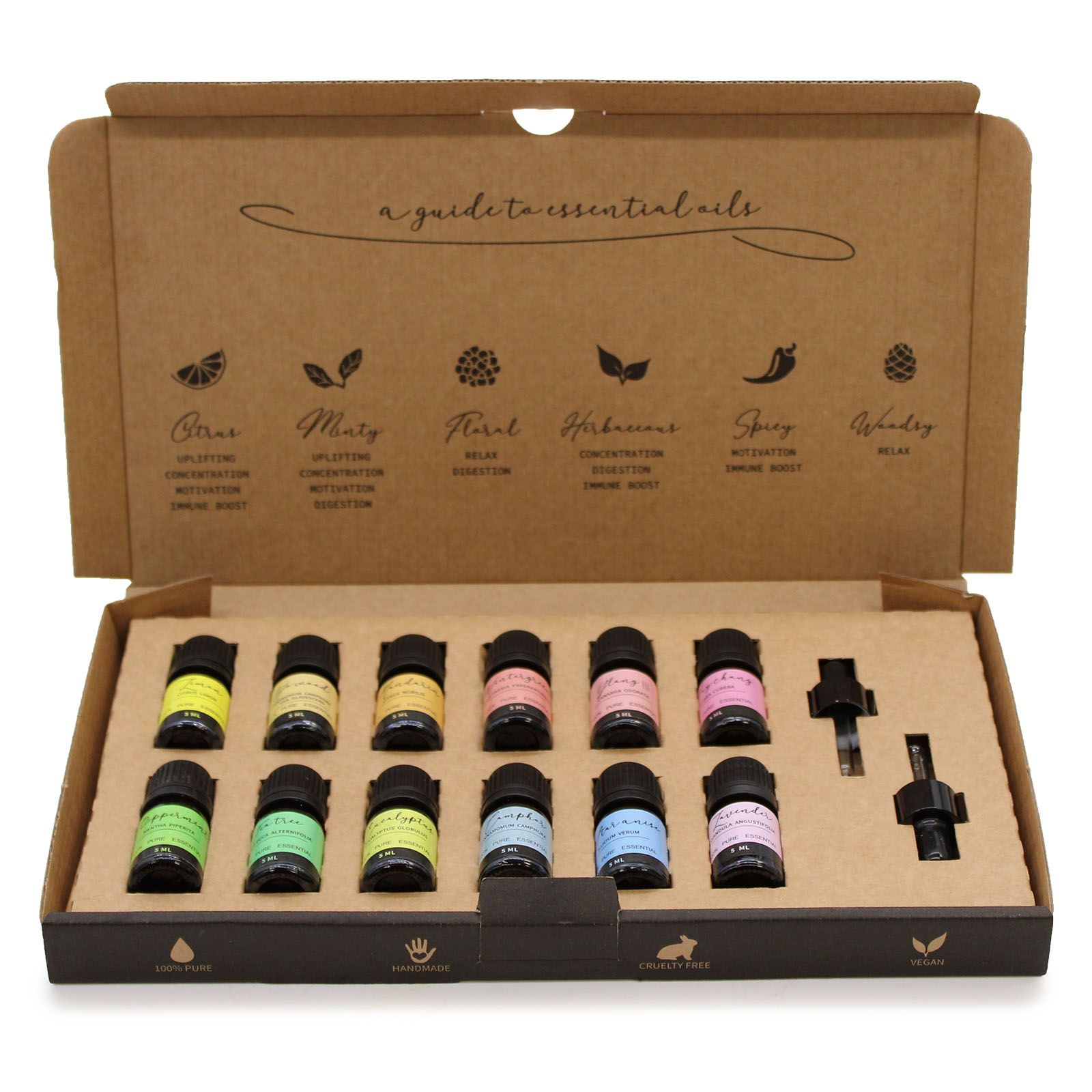 Duft-Geschenksets – Aromatherapie ätherisches Öl Set – Starterset – Bild 2