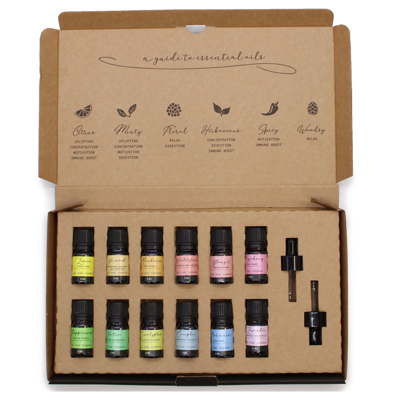 Duft-Geschenksets – Aromatherapie ätherisches Öl Set – Starterset – Bild 4