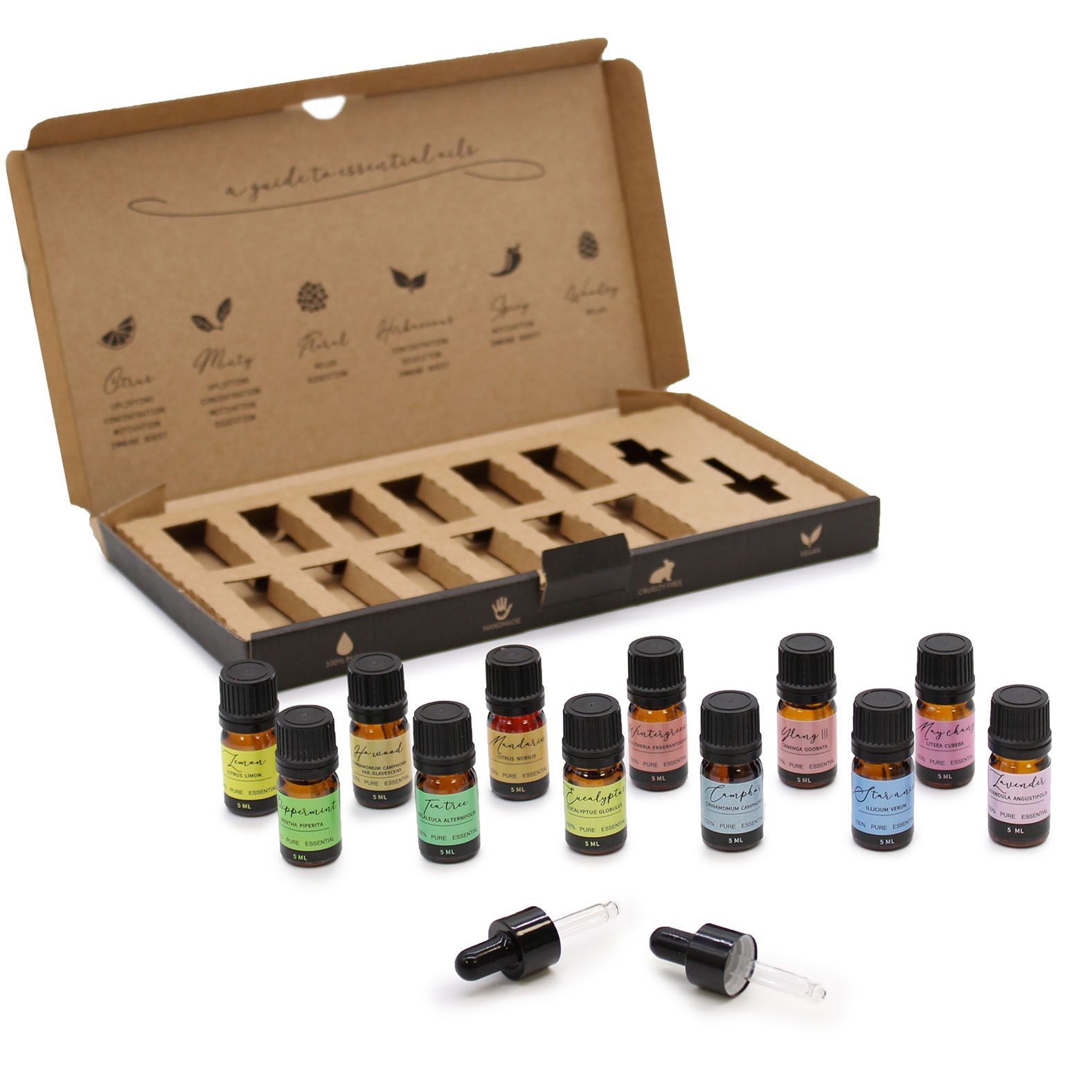 Duft-Geschenksets – Aromatherapie ätherisches Öl Set – Starterset – Bild 8
