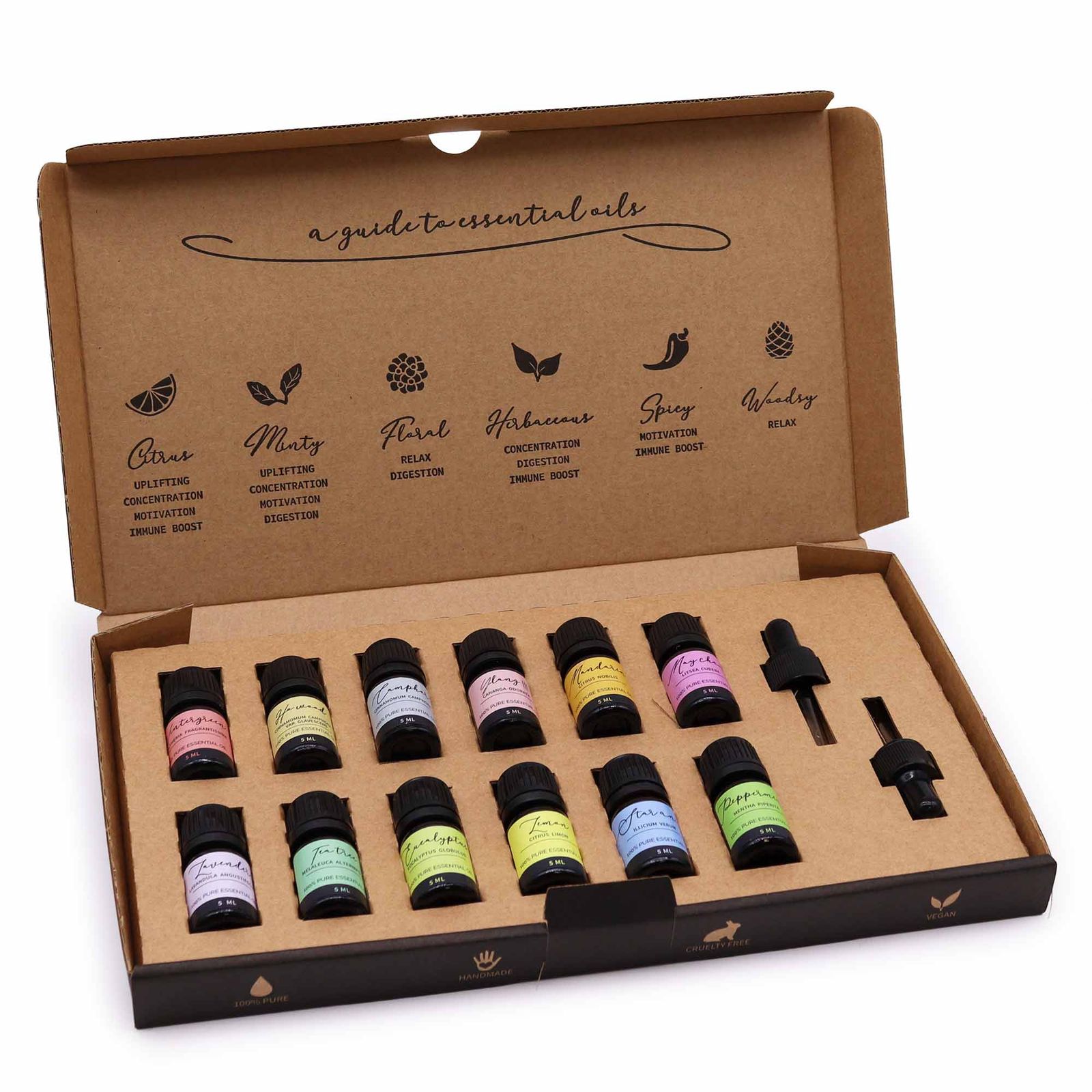 Duft-Geschenksets – Aromatherapie ätherisches Öl Set – Starterset